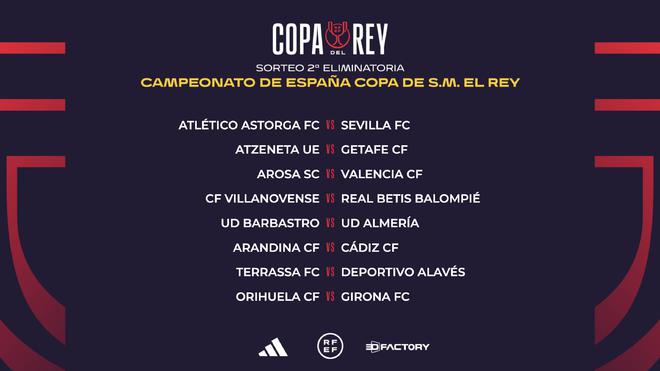 运动员面临 运动员面临